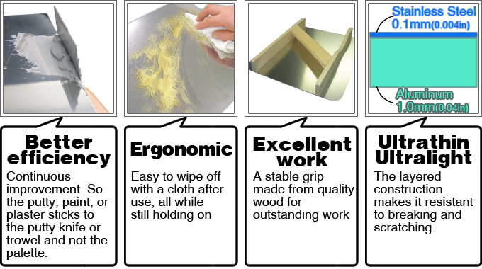 Better Efficiency | Ergonomic | Excellent Work | Ultrathin & Ultralight