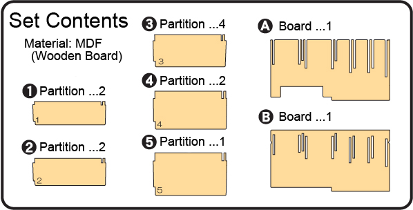 Storage Expert Contents