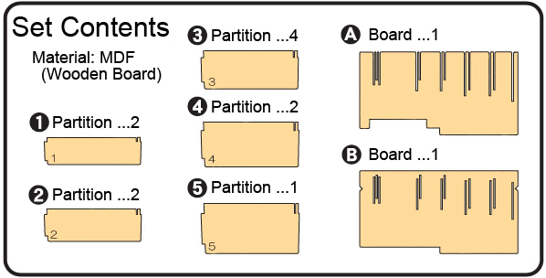 Storage Expert Contents