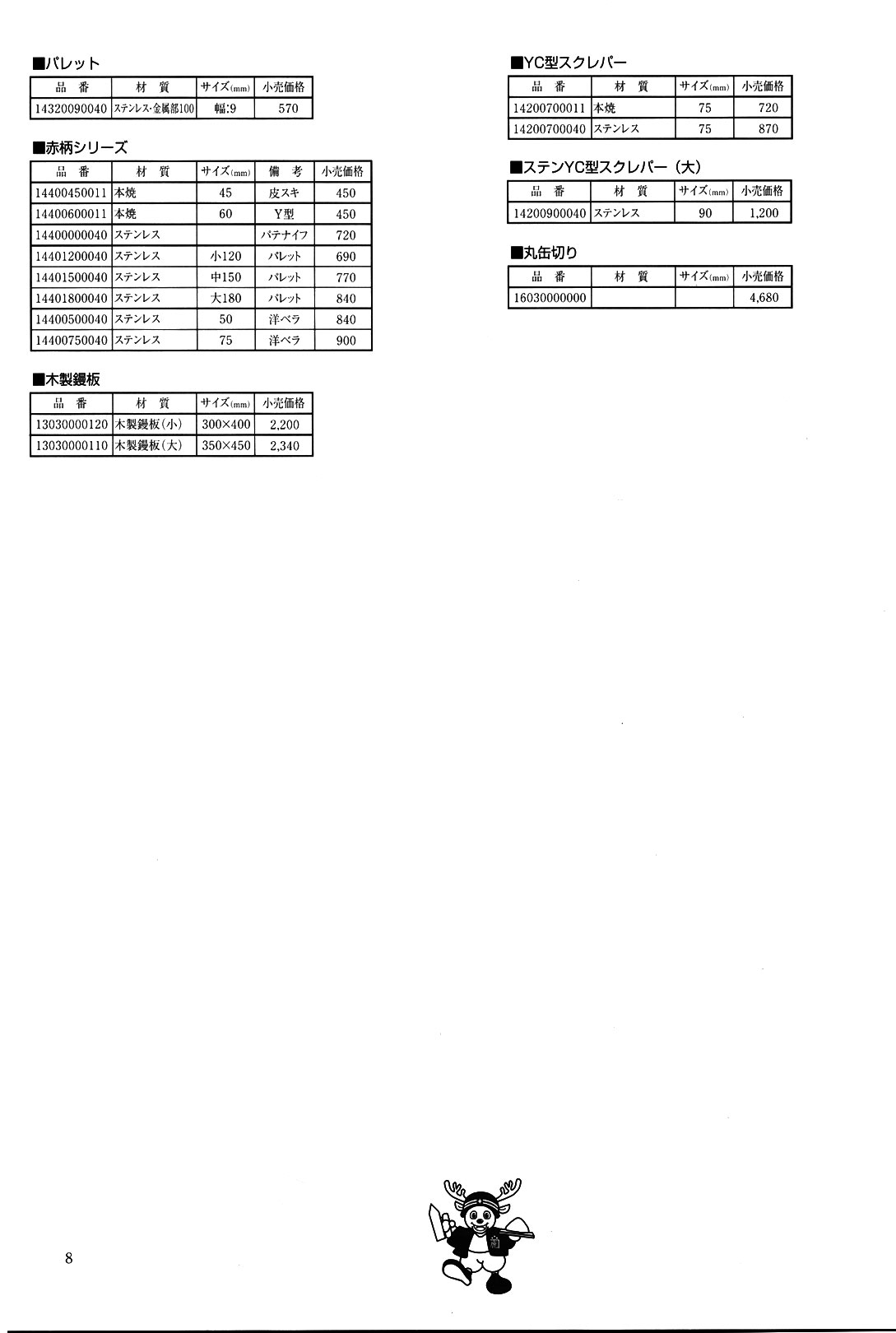 製品情報｜最適な左官鏝が必ず見つかります。左官鏝のことなら