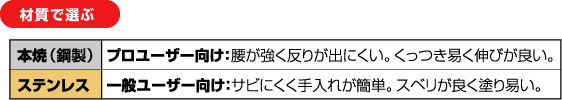 材質で選ぶ