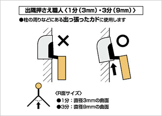 出隅押さえ職人：説明